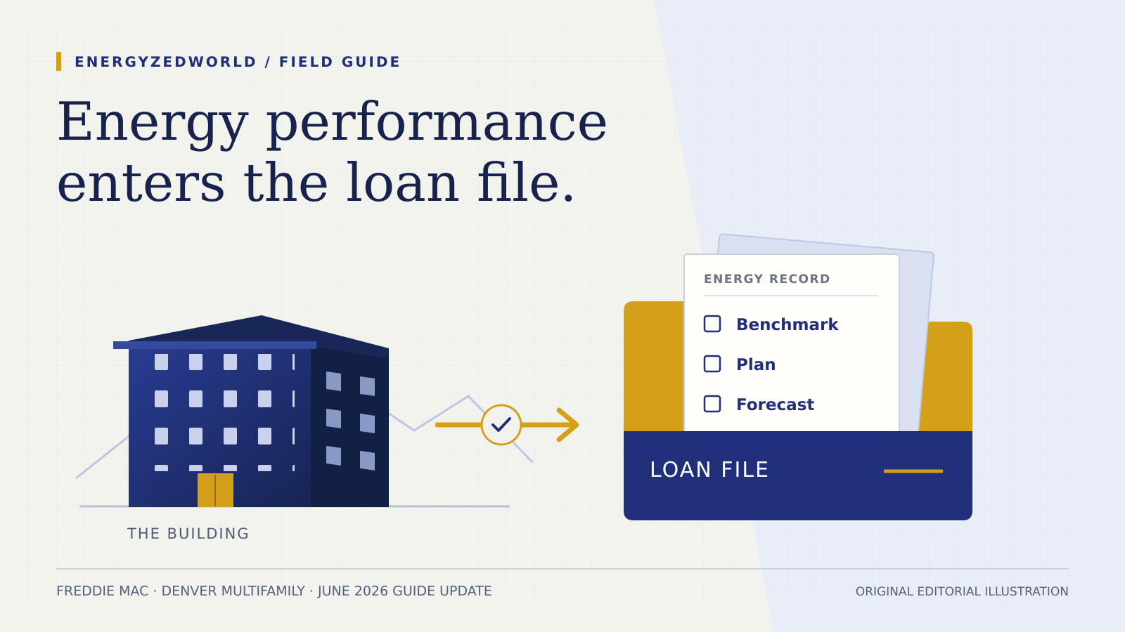 Original editorial illustration connecting a Denver apartment building’s energy record to a loan file, with benchmark, plan and forecast documents.